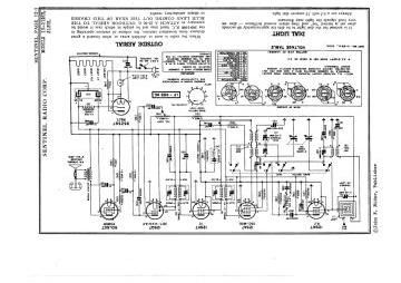 Sentinel-1U 212UL_212UL_1U 213XL_213XL_1U 214UL_214UL-1941.Rider.Radio preview